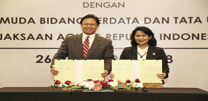 inalum kejagung