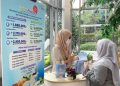 BMM Olah Daging Kurban Jadi Rendang Kaleng