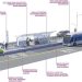 BRT Hadir, Pemko Medan Optimis Urai Kemacetan