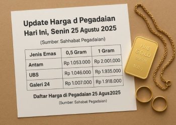 Harga Emas Senin 25 Agustus 2025