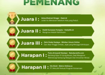 INALUM Gelar IN-Journal Chapter II, Hadirkan 65 Karya Jurnalistik Bertema Konservasi